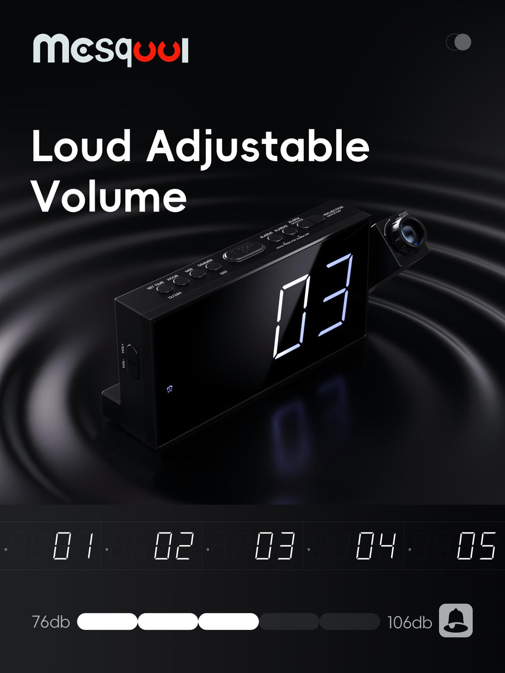 Digital Projection Alarm Clocks for Bedrooms - Large LED Display, 180° Rotatable Projector, 5-Level Dimmer,USB Charger,Battery Backup,Loud Dual Alarms for Kids Elderly,Heavy Sleepers,Snooze,12/24H,DST