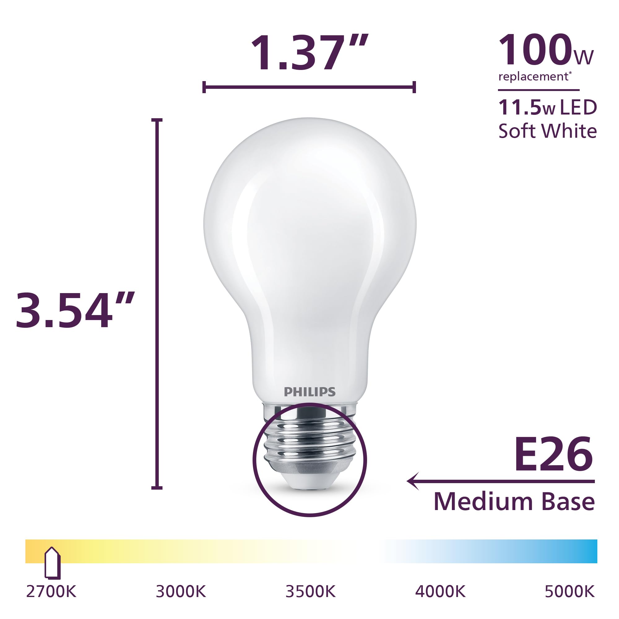 Philips LED 100W A19 8-Pack Ultra Definition (2700K) 1500 Lumen (11.5W = 100W) Dimmable Frosted Flicker-Free Light Bulbs