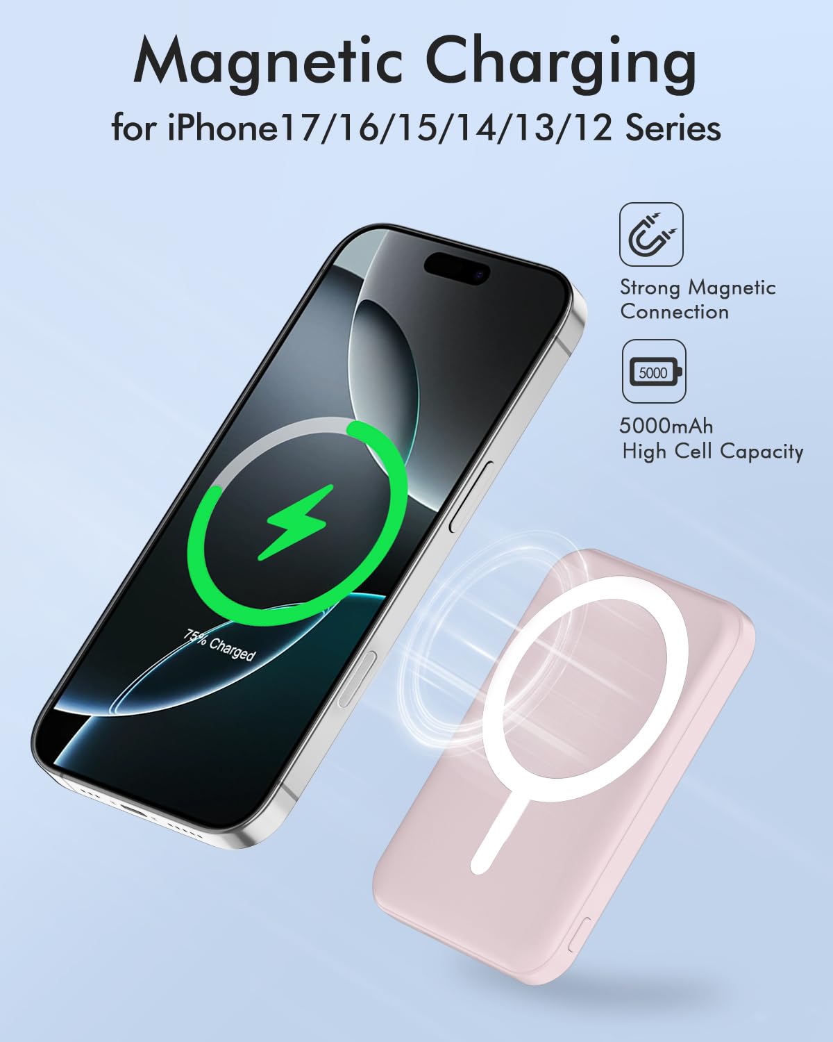 podoru for Magsafe Battery Pack, 5000mAh Magnetic Power Bank with Type-C Cable 20W PD Fast Charging Lighting Input Wireless Portable Charger for iPhone 17/16/15/14/13/12/ All Series-Black