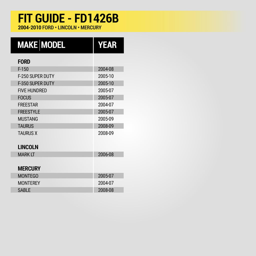 Scosche ICFD6BN Double DIN Radio Installation Dash Kit Compatible with Select 2007-2010 Ford and Mercury Vehicles - Complete Basic Aftermarket Car Stereo Install Kit - See Fit Guide Image for Vehicles