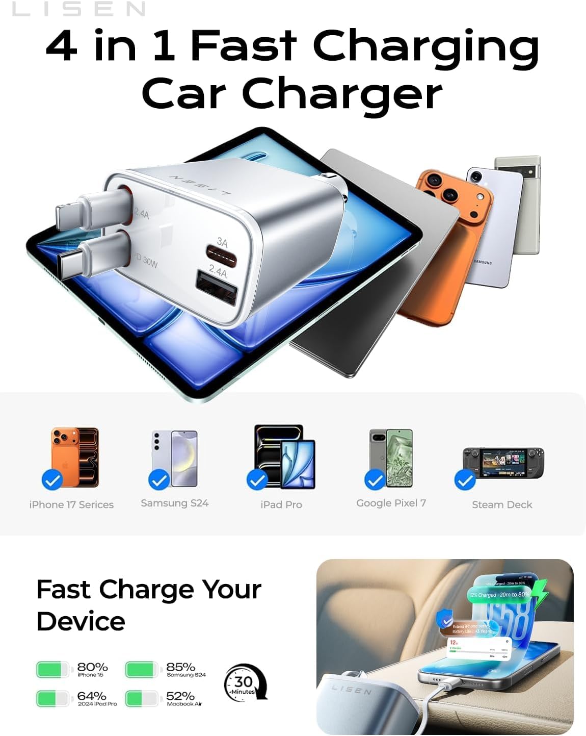 LISEN Retractable Car Charger, 84W Car Charger USB C Fast Charger Adapter for iPhone, Car Accessories for Men Women, Birthday Gifts for Fathers Day for Men Dad Husband, for iPhone 17 16 15 14 13 12 11