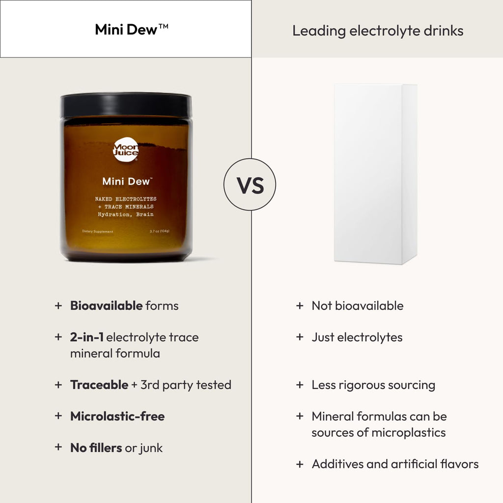 Moon Juice Mini Dew Electrolytes Powder - Sugar Free Minerals & Electrolyte Hydration Powder for Instant Hydration & Brain Support - Magnesium, Calcium, Potassium, Pink Salt, Pomelo, 30 Servings