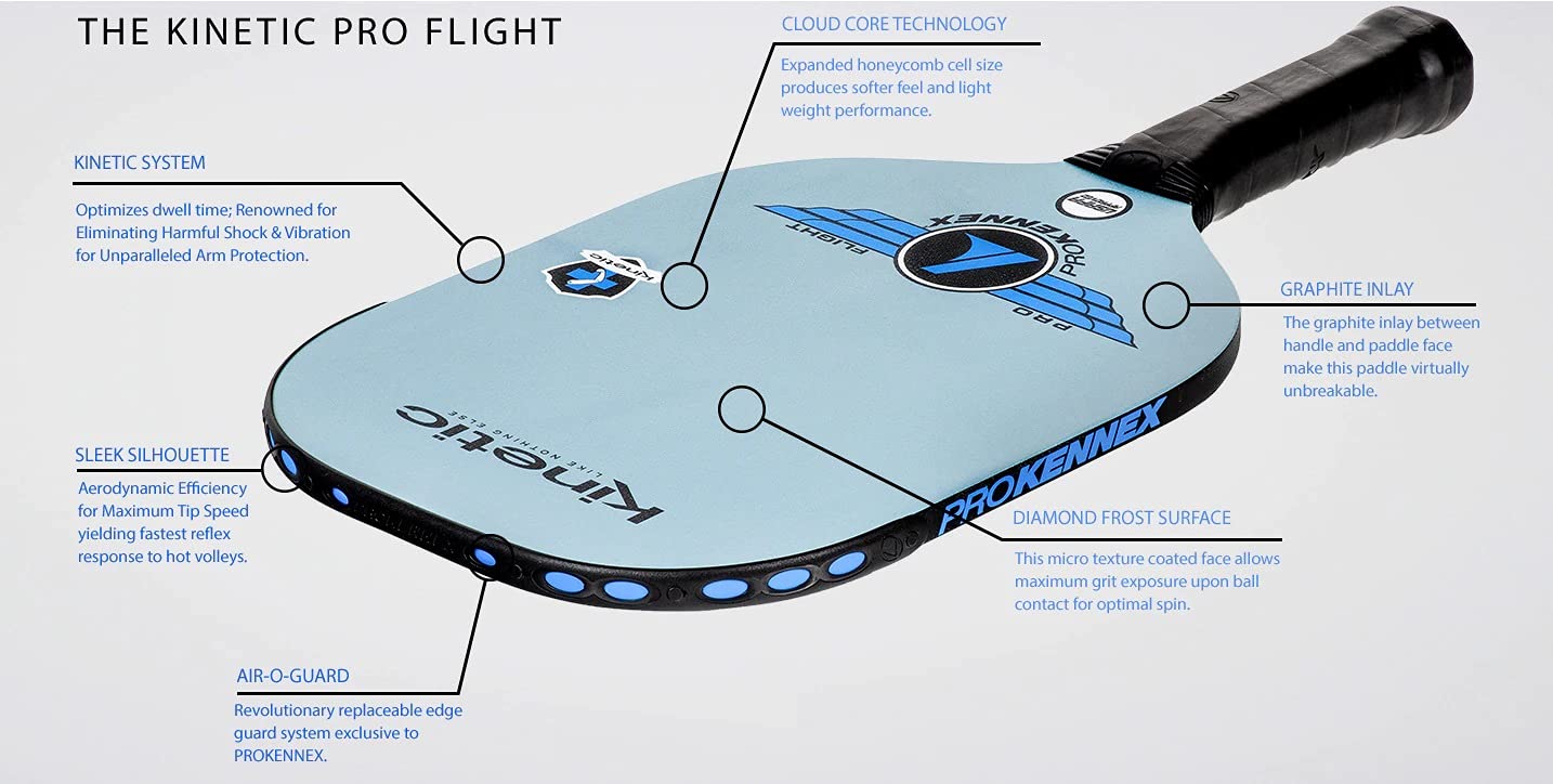 PROKENNEX Pro Flight Pickleball Paddle | PROKENNEX