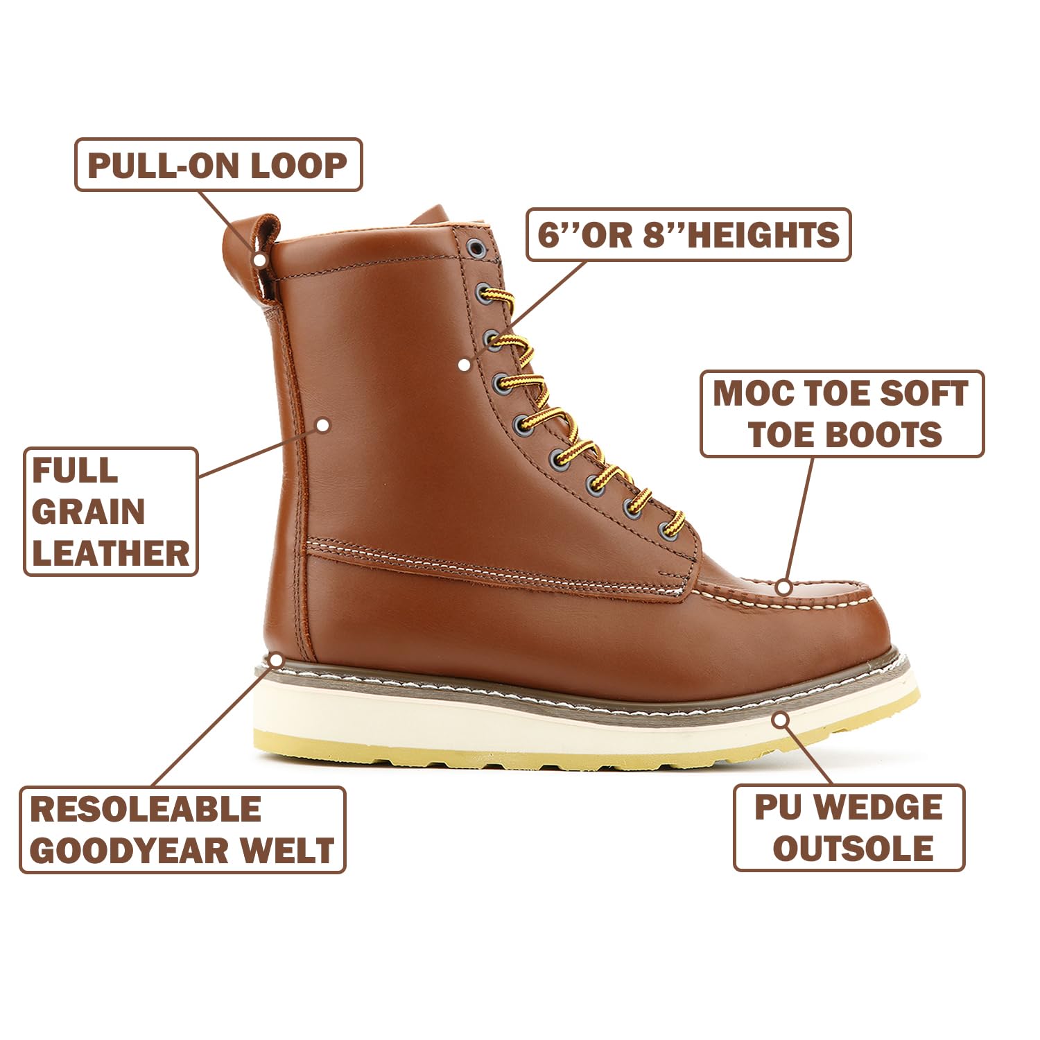 Men's SureTrack 6" & 8'' Leather Soft Toe Work Boot for Men, Welt Construction, Oil/Slip Resistant, Wedge Sole, Moc Toe Men's Work Boots, EH, 84994 & 86994