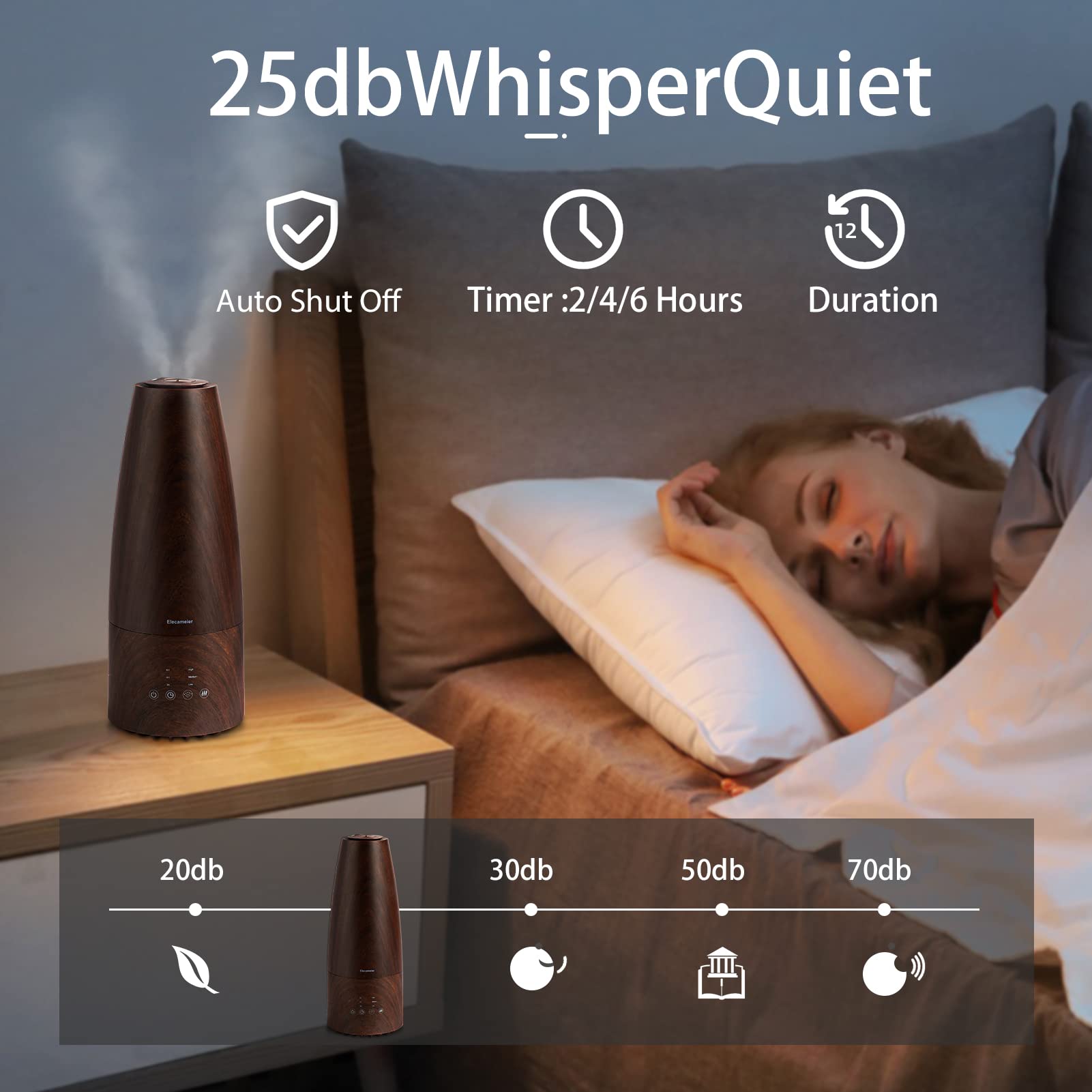 Warm and Cool Mist Humidifier for Home/Bedroom with Remote Control 2.3L Smart Air Humidifier for Desk/Office/Bedroom 25dB Whisper Quiet with Auto Shut off
