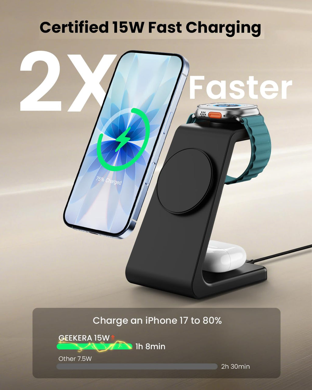 GEEKERA 3 in 1 Wireless Charging Station, Foldable Wireless Charger Stand for Multiple Apple Devices for iPhone 17 16-8, Apple Watch Ultra//11/10/9/SE/8/7/6/5, AirPods Pro/4/3/2