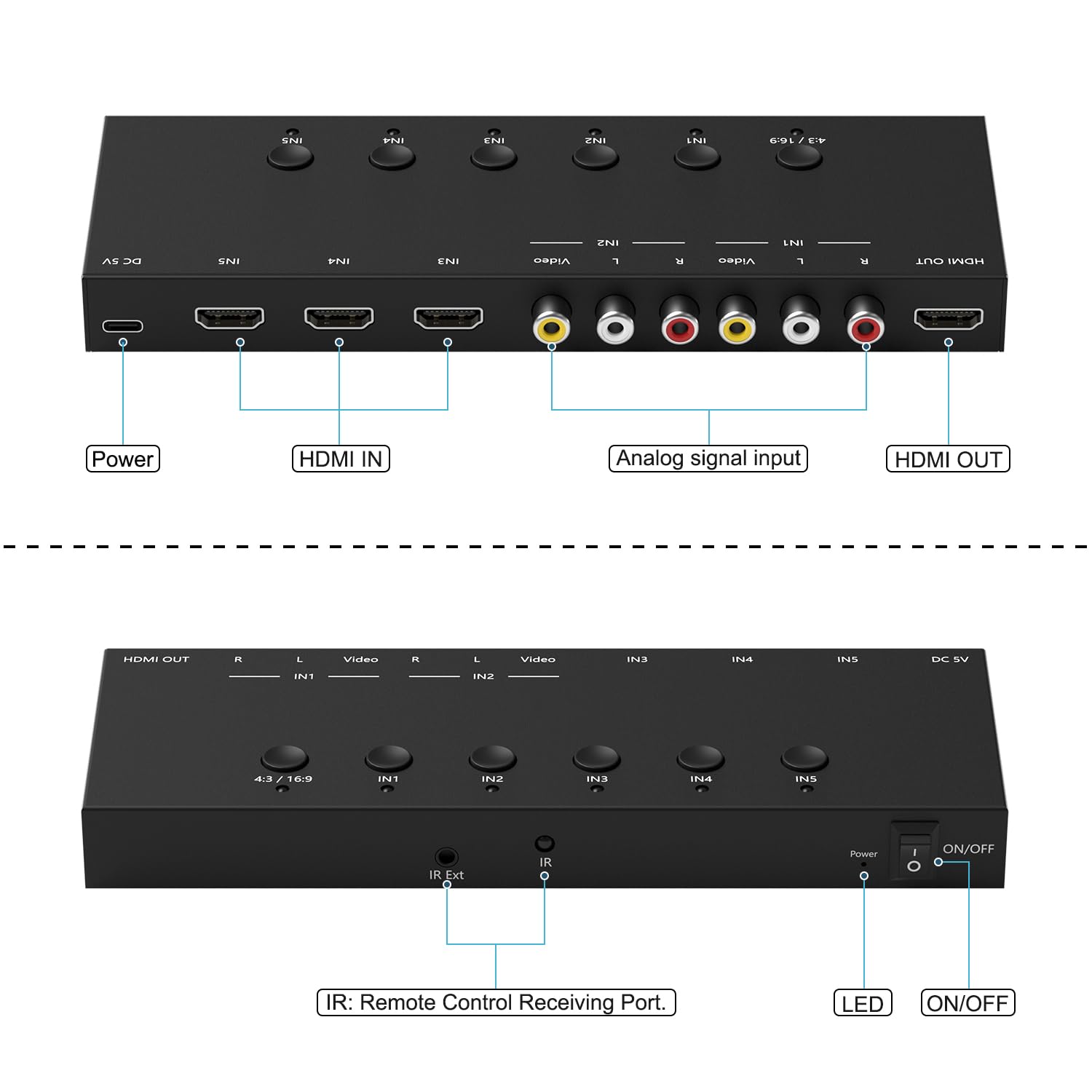 HDMI 2.1 Bi-Directional Switch Ultra HD 8K HDMI Switcher 2 in 1 Out/ 1 in 2 Out HDMI Switch Supports 8K@60Hz/ 4K@120Hz 48Gbps Compatible with Switch/Switch OLED PS5/4 Xbox Roku Apple TV Fire TV Stick