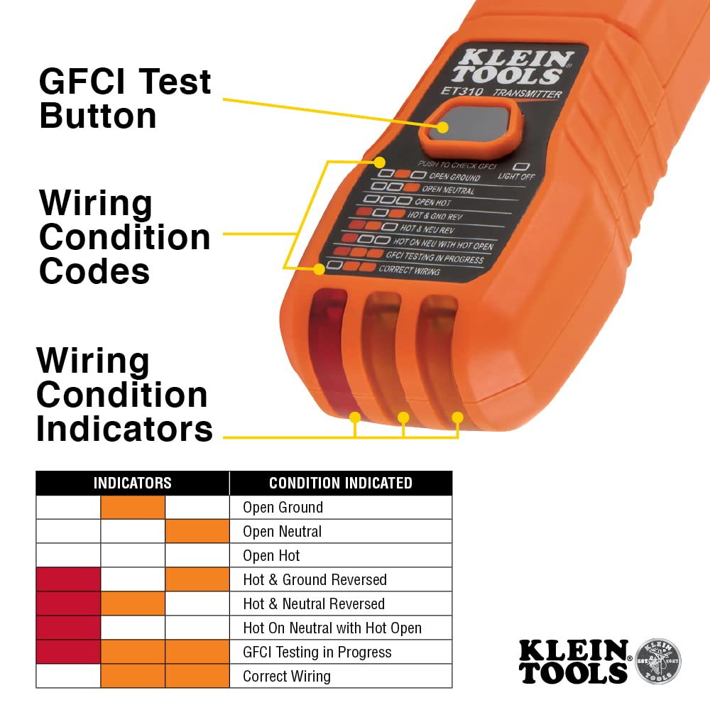Klein Tools 80016 Circuit Breaker Finder Tool Kit with Accessories, GFCI Outlet Tester, 2-Piece Set, Includes Cat. No. ET310 and Cat. No. 69411