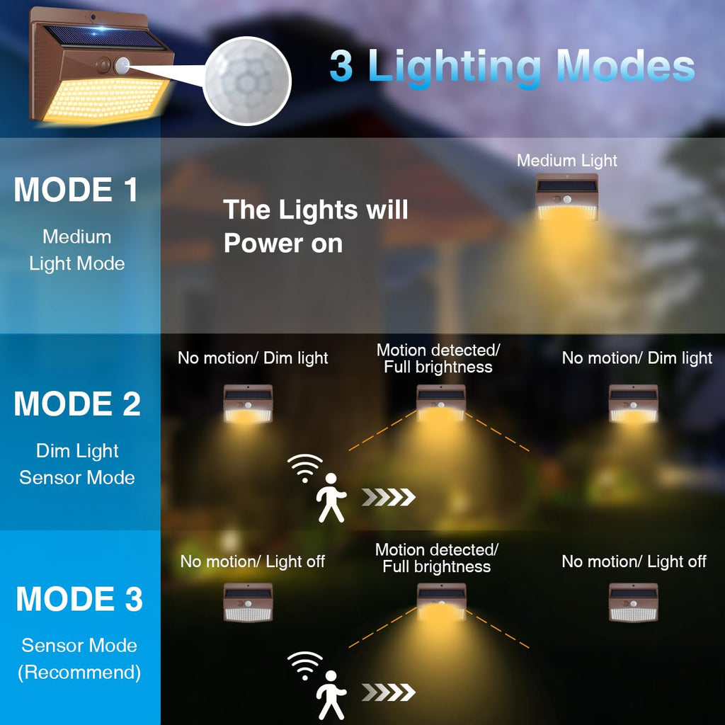 Peasur 1 Pack Solar Motion Lights Outdoor, Solar Security Light with 3 Modes, IP65 Waterproof Flood Lights Outside for Camping Garden Patio Garage Backyard, Brown Warm