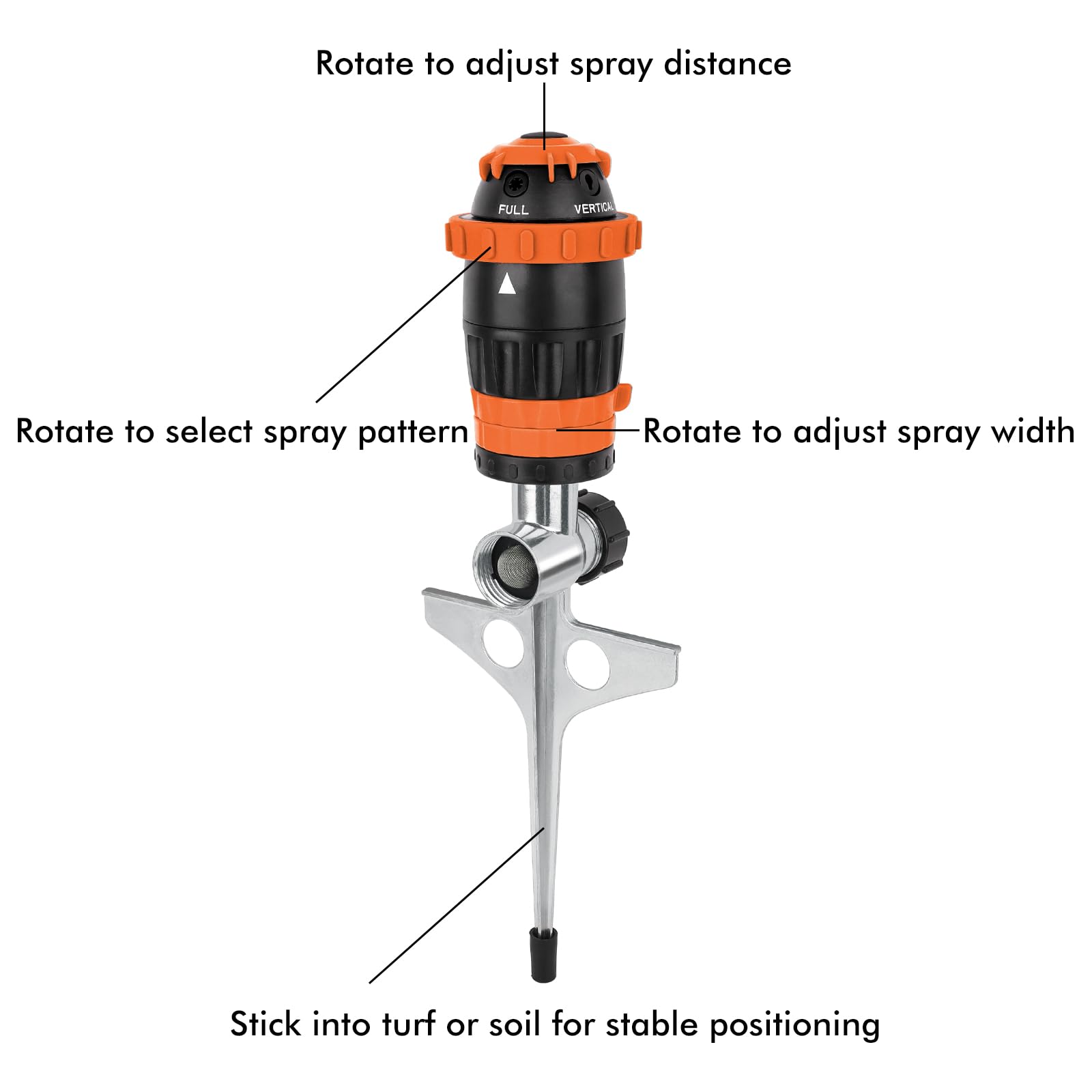 RESTMO Gear Drive Sprinkler with Metal Spike Base, 5-Pattern Heavy Duty Gardening Watering System, Multi-Adjustable Lawn Sprinkle for Garden Plant, Flower Bed and Large Yard Area Watering, Gray