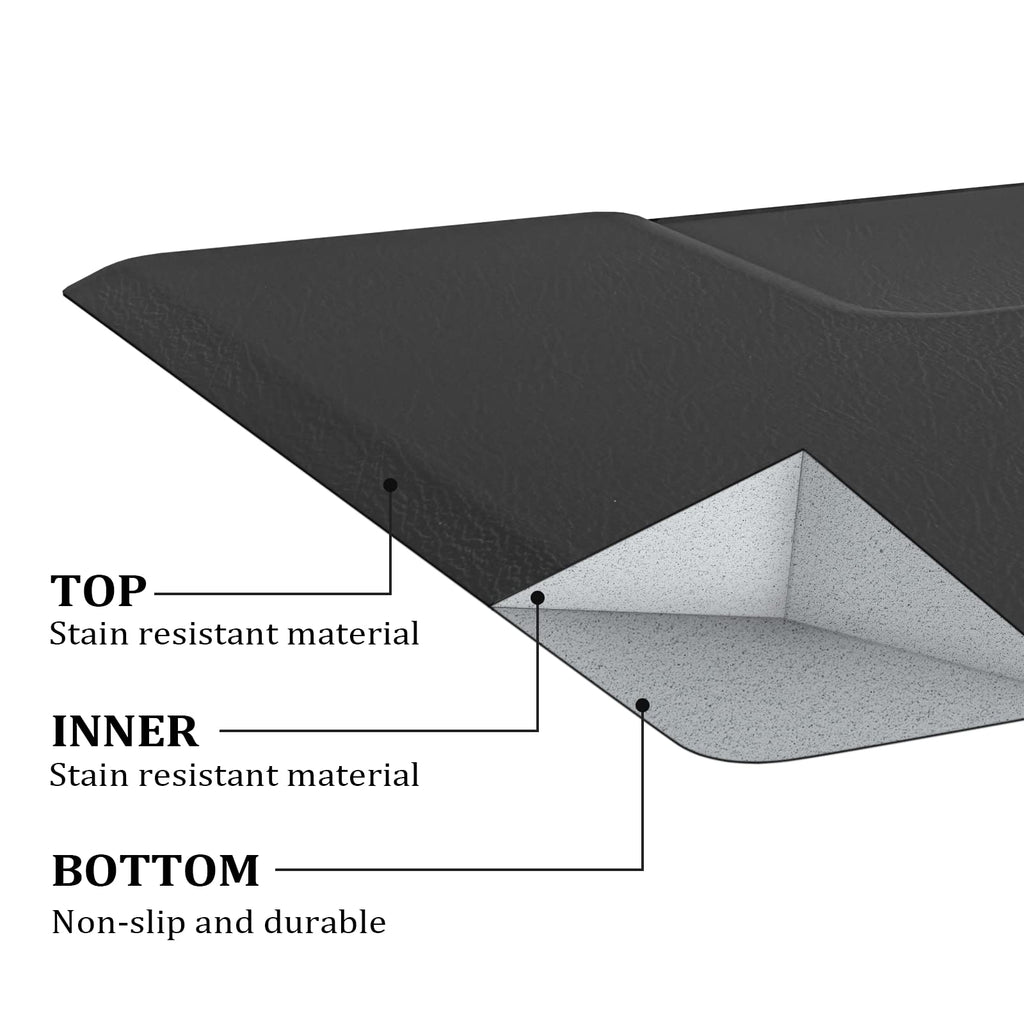 OmySalon 3' x 4' Barber Floor Mat Anti Fatigue for Stylist Standing, 1/2'' Thick Comfort Matt Square Base for Salon Styling Chair, Hair Cutting Hairdressing Beauty Equipment