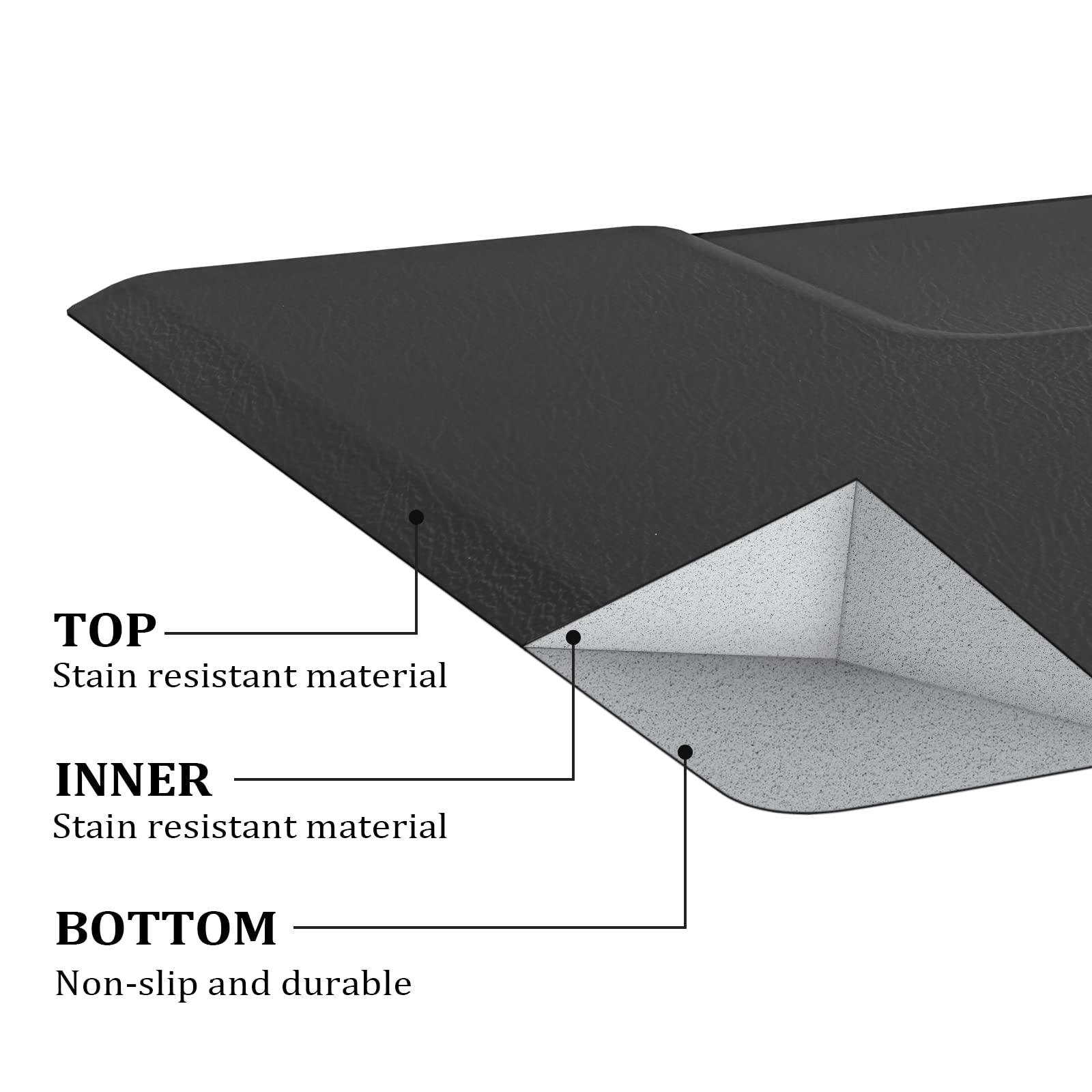 OmySalon 3' x 4' Barber Floor Mat Anti Fatigue for Stylist Standing, 1/2'' Thick Comfort Matt Square Base for Salon Styling Chair, Hair Cutting Hairdressing Beauty Equipment