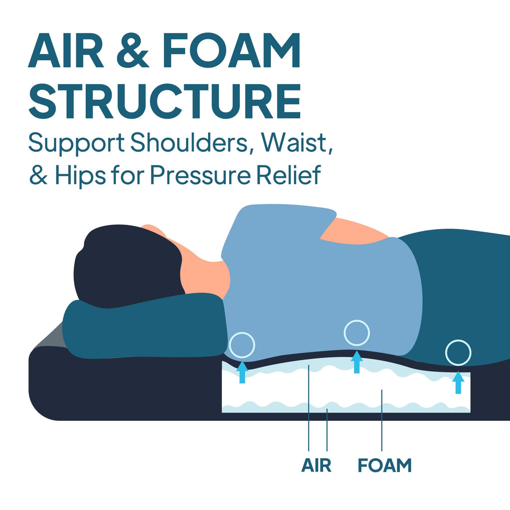 Lost Horizon Truck Bed Camping Air Mattress with Foam, Self Inflating Sleeping Pad for Tacoma 5FT with Pump Sack, 4.5" Thick
