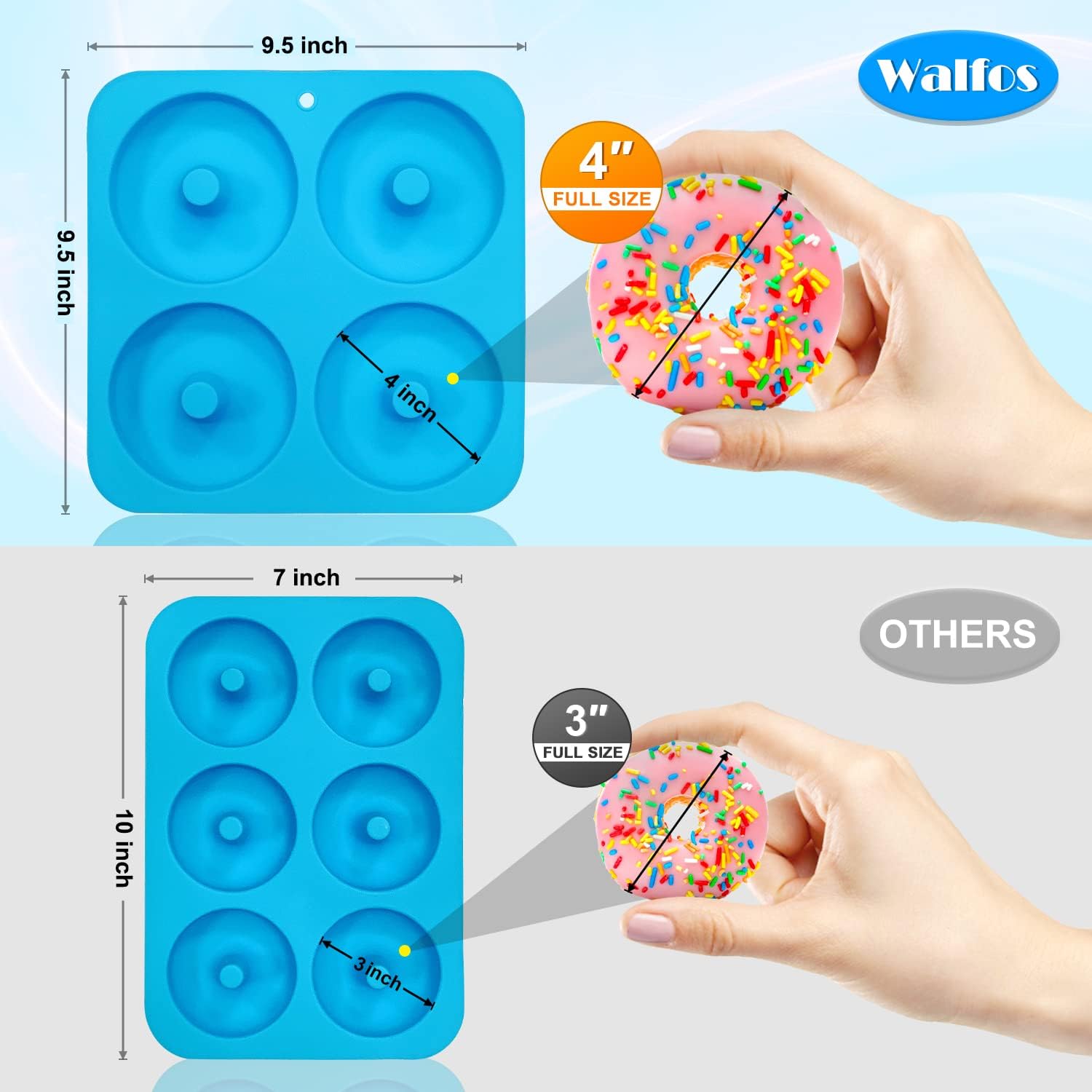 Walfos Donut Pan for Baking - Non-Stick Silicone Doughnut Pan Set, Silicone Donut Mold Heat Resistant, Make Perfect Donut Cake Biscuit Bagels, BPA FREE and Dishwasher Safe, Set of 3