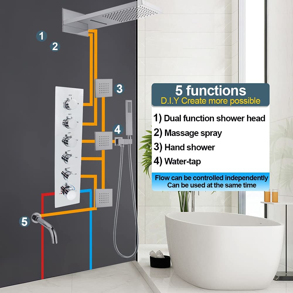 HOMEDEC 2 Way Shower Diverter Valve Brass Dual Functions Thermostatic Shower Mixing Valve Kit 3 Handle Flow Control Valve, 3/4 Inch Inlet, Can Use All Options At a Time, Matte Black