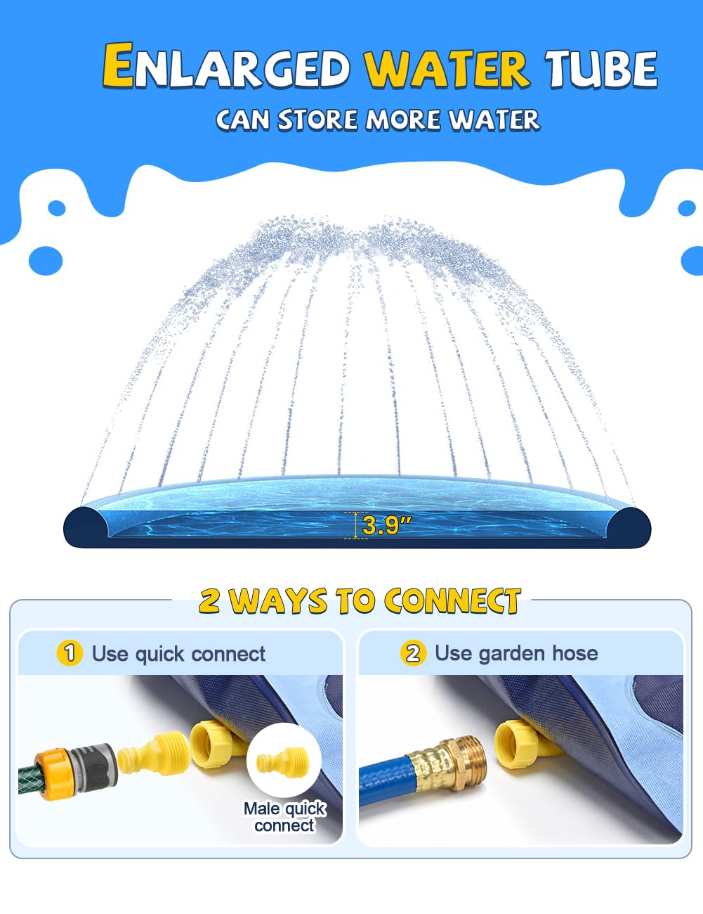 VISTOP 67" Non-Slip Splash Pad for Kids and Dogs, Thickened Sprinkler Pool for Toddlers, Outdoor Backyard Water Toys, Fun Fountain Play Mat for Babies, Children & Pets Blue