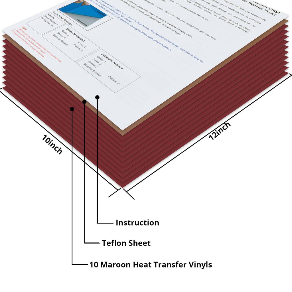 JANDJPACKAGING Baby Blue Heat Transfer Vinyl HTV - 10 Sheets Easy to Weed T-Shirt Iron on Vinyl Compatible with Cricut Cutting Machine & Silhouette Cameo, All Craft Cutters