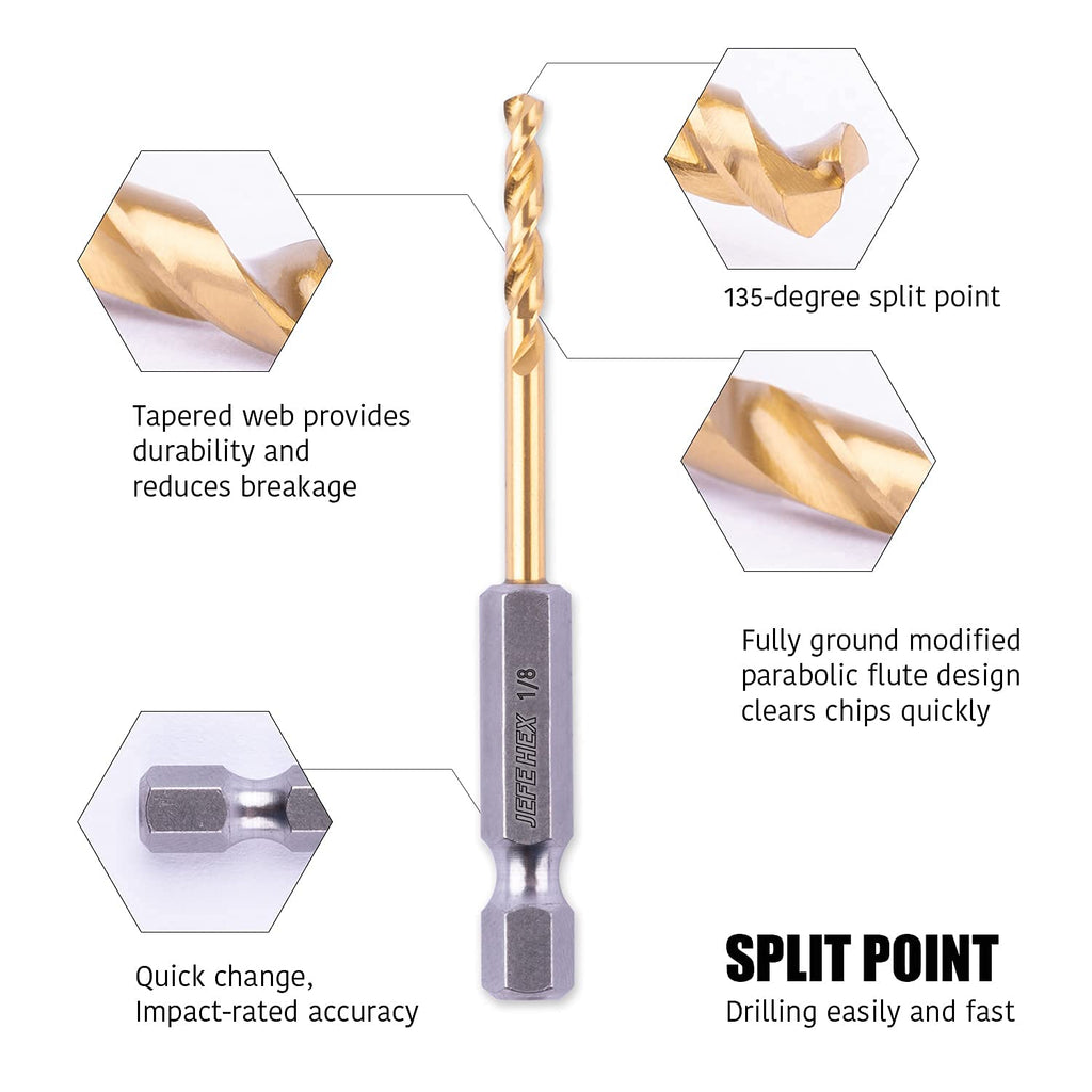 JEFE HEX 1/4-20 UNC Hex Shank Taps for Metal | MRO & Industrial Use | Quick-Change | Impact Driver (5pcs)