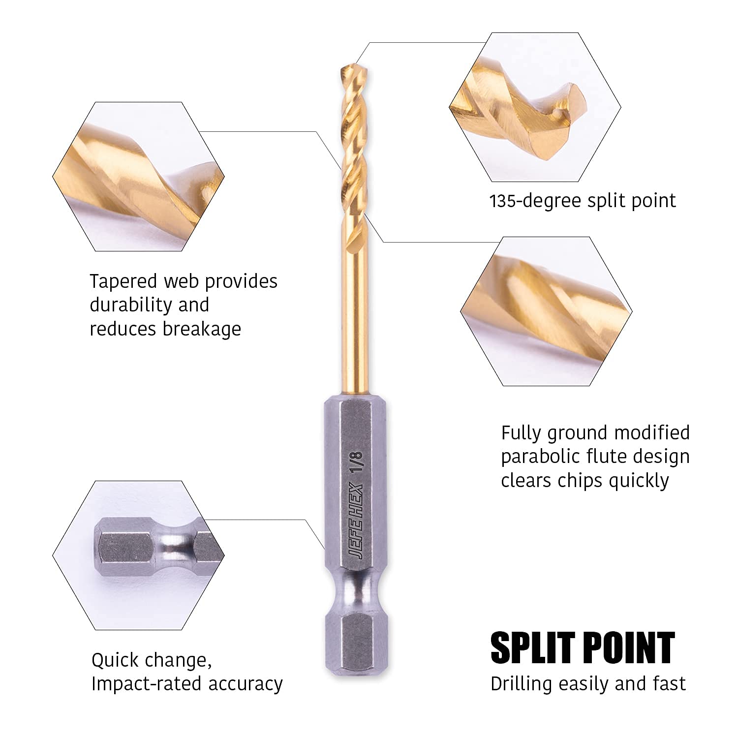 JEFE HEX 1/4-20 UNC Hex Shank Taps for Metal | MRO & Industrial Use | Quick-Change | Impact Driver (5pcs)