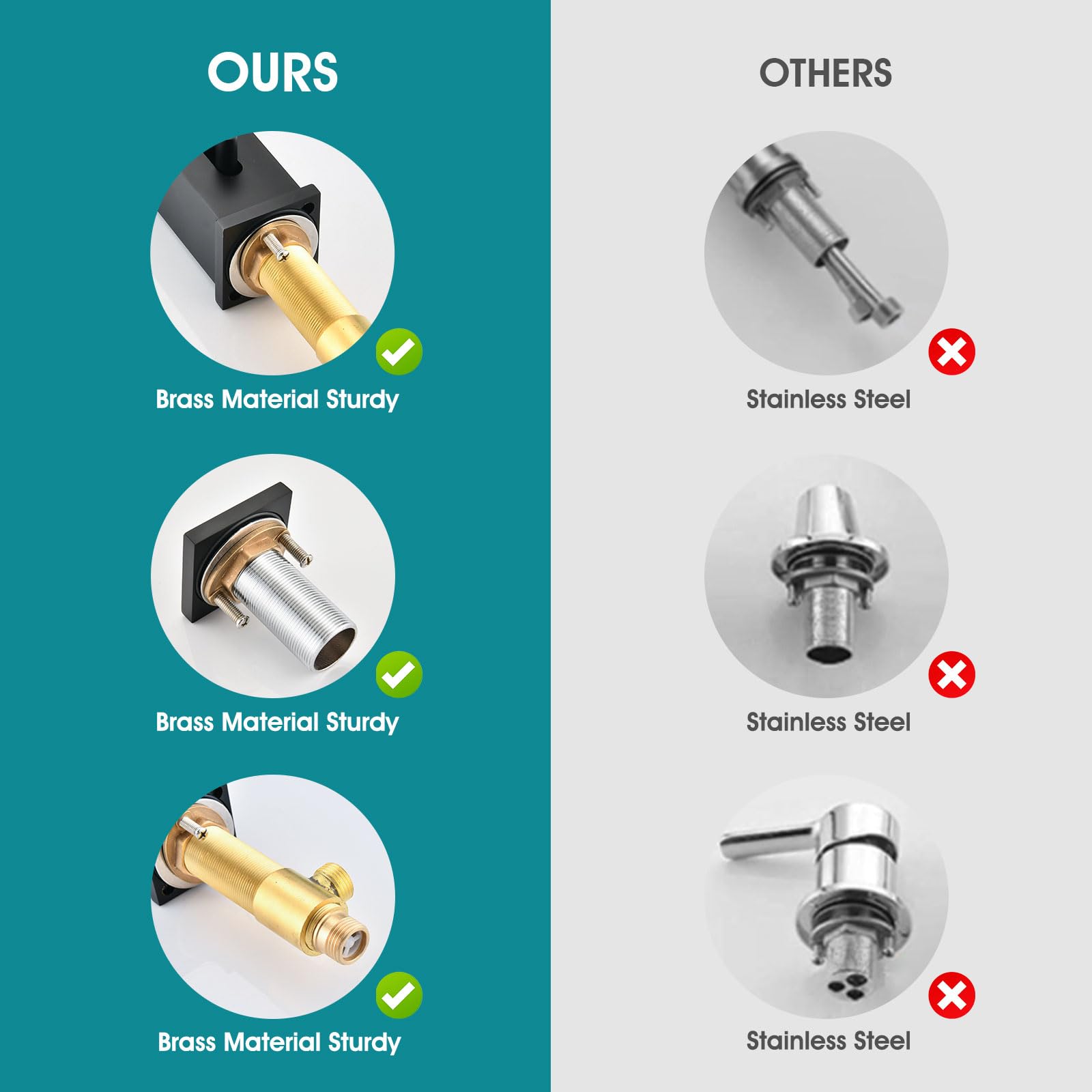 Brass Roman Tub Faucet with Sprayer, Deck Mount Bathtub Faucet with Hand Shower, 3 Hole Waterfall Faucet with 360 Spout, Single Handle Tub Filler with 8 GPM High Flow, Brushed Gold