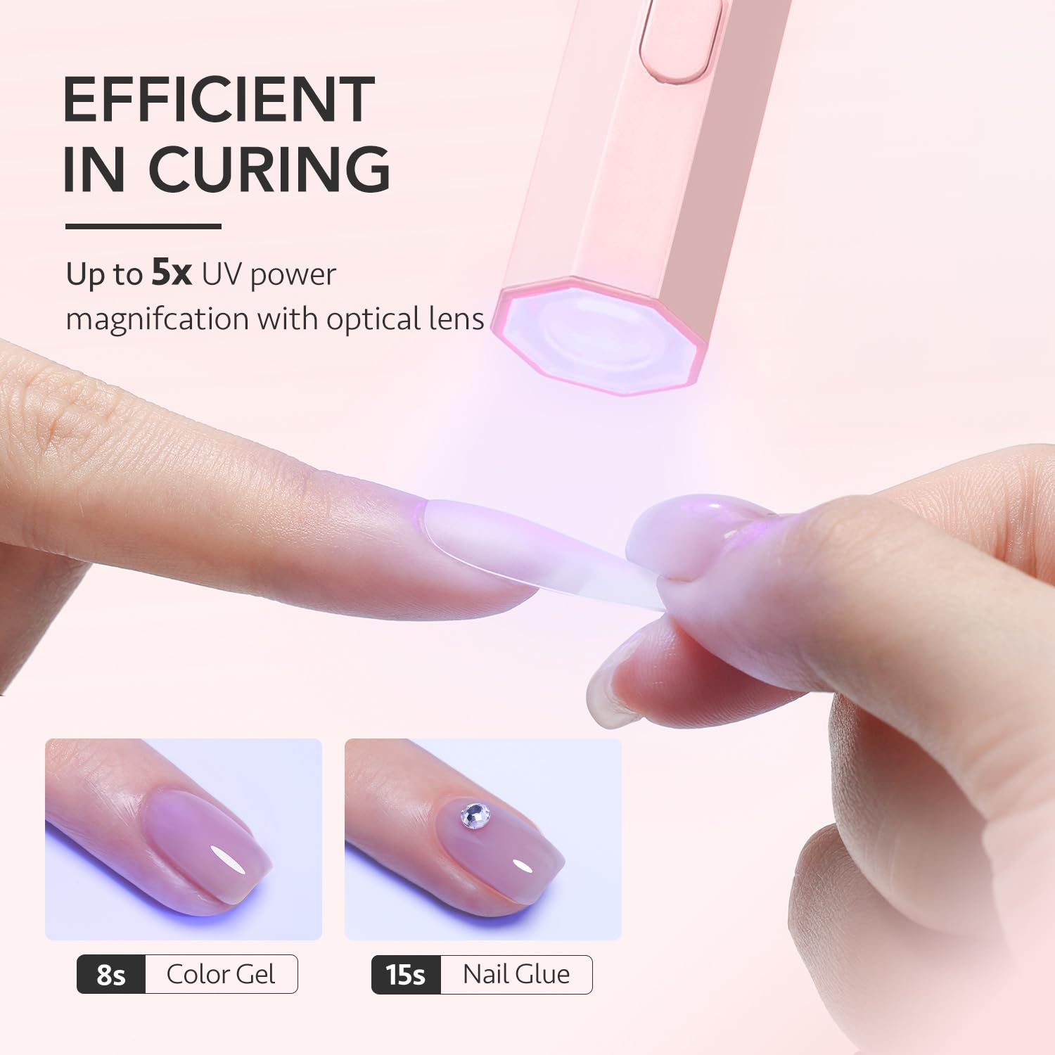 GAOY Handheld UV Light for Gel Nails, Mini Nail Lamp, Portable Cordless Rechargeable, Fast Curing, Diamond Pink