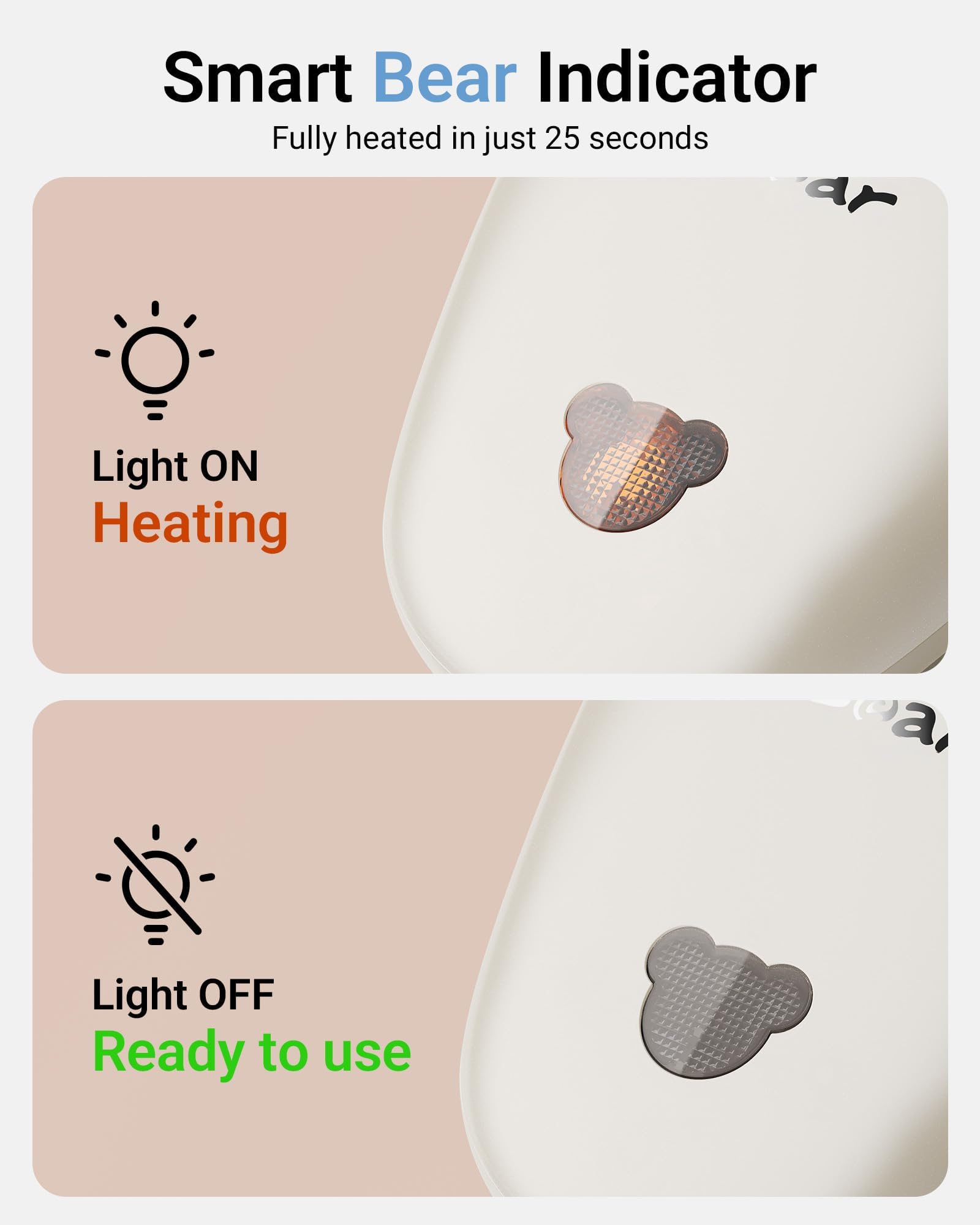 Bear Steamer for Clothes, 1300W 25s Heat-Up Clothes Steamer with 230ml Tank | Essential Oil Compatible,20g/min Steam Rate,Handheld 2-in-1 Steam&Iron,Fabric Wrinkle Remover for Home&Travel,Includes Brush