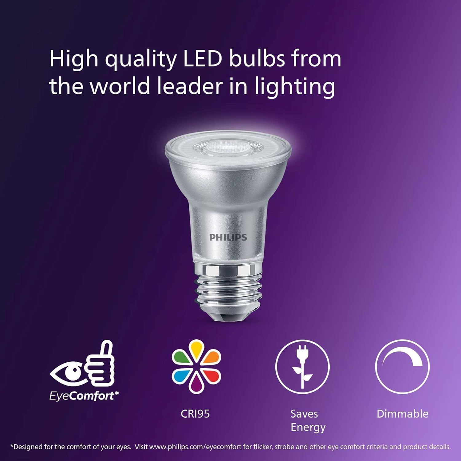 PHILIPS LED 50W PAR16 9-Pack Ultra Definition Bright White (3000K) 400 Lumen (5W = 50W) Dimmable Flicker-Free Light Bulbs