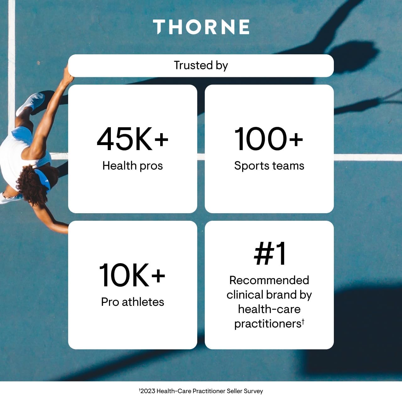 THORNE - Memoractiv - Nootropic Brain Supplement for Focus, Cognitive Function, Creativity & Concentration* - Ashwagandha, Caffeine, Acetyl-L-Carnitine & More - Gluten-Free, Dairy-Free - 60 Capsules