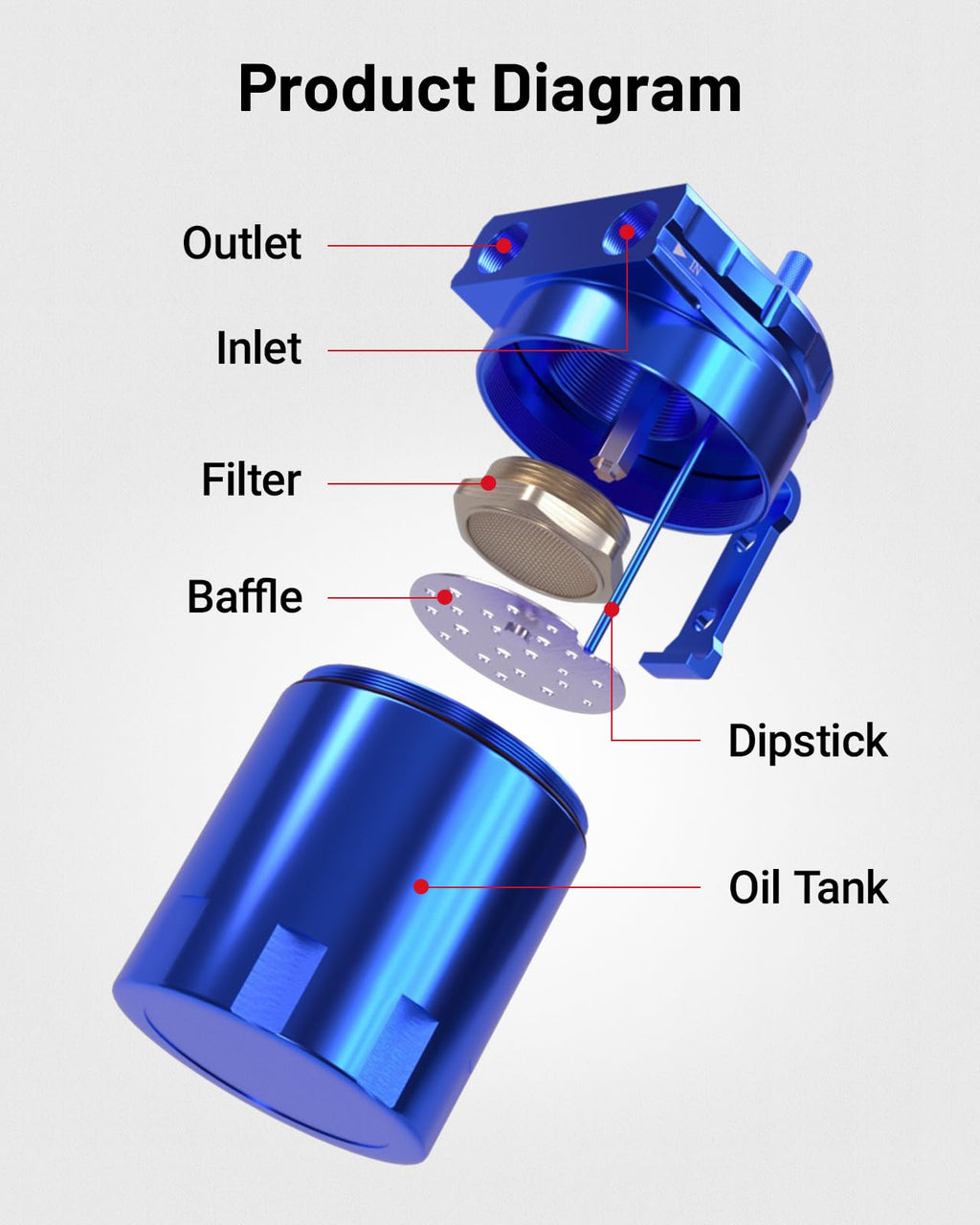 EVIL ENERGY Oil Catch Can, 300ML Universal Baffled Catch Can Kit with 5FT 3/8 Inch Hose, Aluminum Air Oil Separator Upgraded Internal Filter