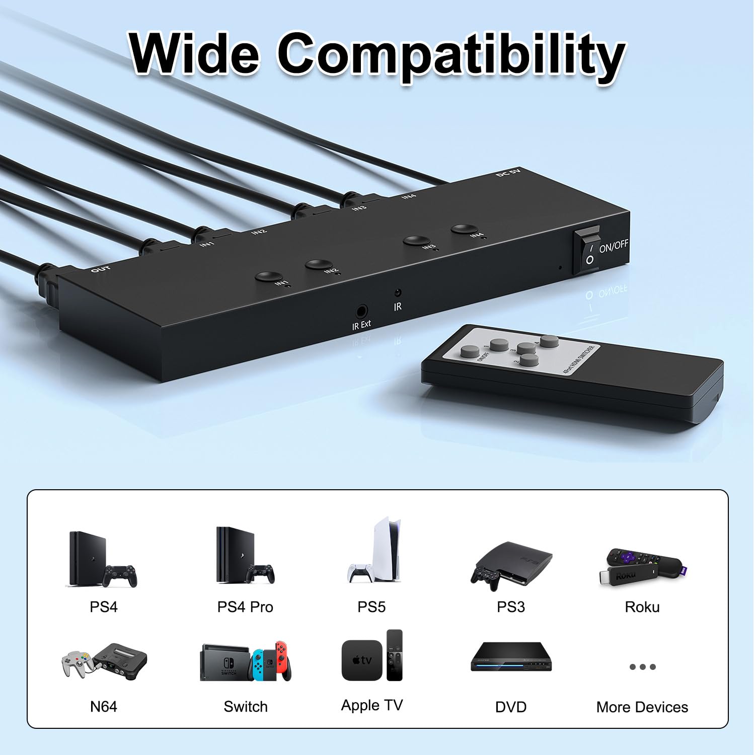 HDMI 2.1 Bi-Directional Switch Ultra HD 8K HDMI Switcher 2 in 1 Out/ 1 in 2 Out HDMI Switch Supports 8K@60Hz/ 4K@120Hz 48Gbps Compatible with Switch/Switch OLED PS5/4 Xbox Roku Apple TV Fire TV Stick
