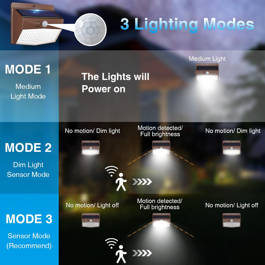 Peasur 1 Pack Solar Motion Lights Outdoor, Solar Security Light with 3 Modes, IP65 Waterproof Flood Lights Outside for Camping Garden Patio Garage Backyard, Brown Warm