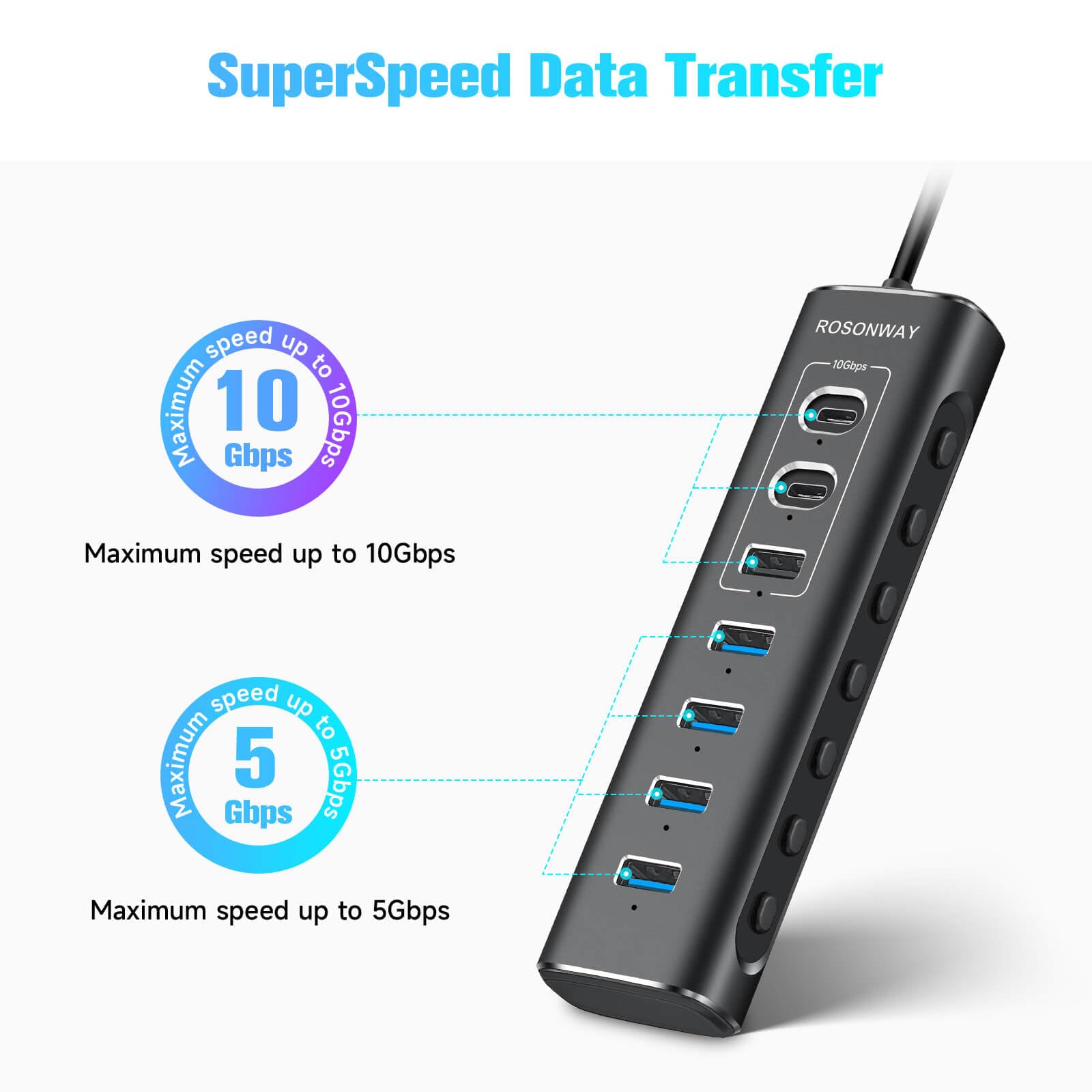USB Hub 3.0 Powered Rosonway Aluminum 7 Ports USB 3.0 Data Hub Splitter with 24W (12V/2A) Power Adapter and Individual On/Off Switches USB Port Expander for PC and Laptop (RSH-A37S)