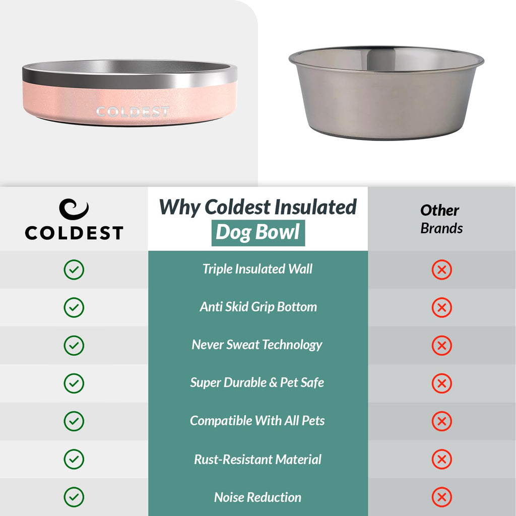 Coldest Dog Bowl - Anti Rust Metal, Non Slip, 3 Layers Insulated Stainless Steel Dog Bowls - Spill Proof & Heavy Duty - Water Bowl for Dogs, Cats & Pets, Dish Washer Safe (21 oz, Mars Red Glitter)