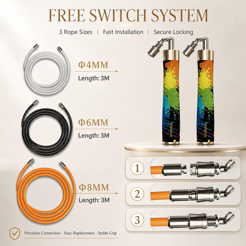 Weighted Jump Rope for Men Women -Interchangeable 1/5lb 1/4lb 1/2lb Heavy jump ropes - 360 Degree Spin - Length Adjustable,Ergonomics Leather Grip Skipping Rope for Fitness Weight Loss & More
