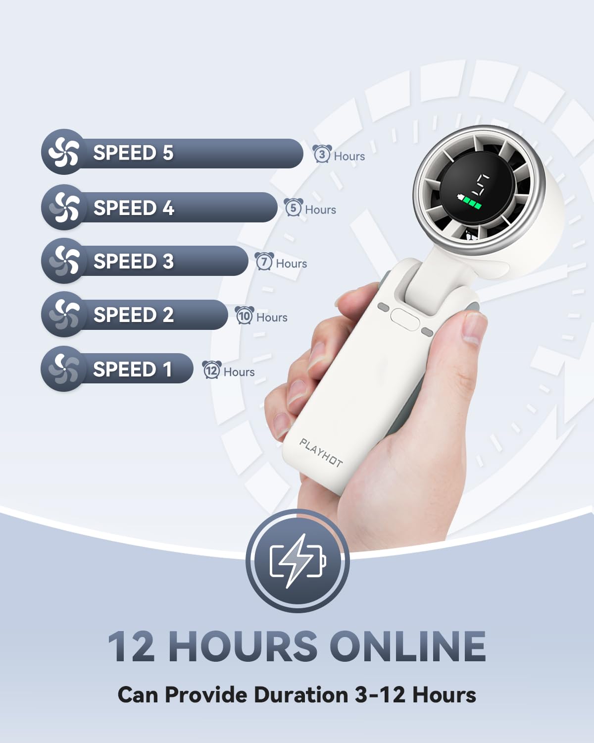 PlayHot Portable Handheld Turbo Fan, 5 Gear Wind, USB-C Rechargeable Fan, Up to 12 Working Hours, 3 IN 1 Hand Fans with Air Turbo Tech Cooling Fan for Outdoor Activities, Travel, Beach (Black)