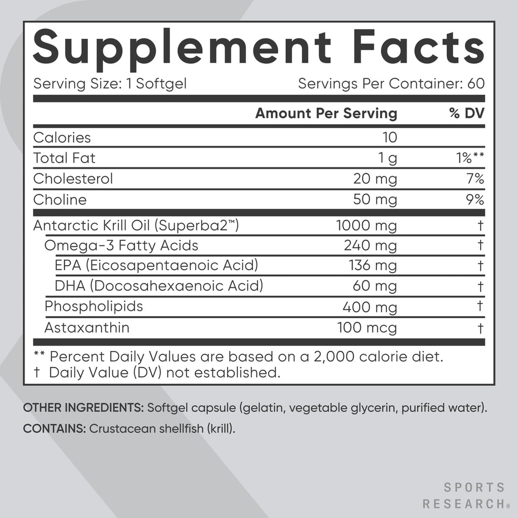 Sports Research Krill Oil Supplement with EPA & DHA Omega 3, Phospholipids & Astaxanthin from Antarctic Krill - Highest Concentration of Krill Oil for Men & Women - 1000mg, 30 Softgel Capsules