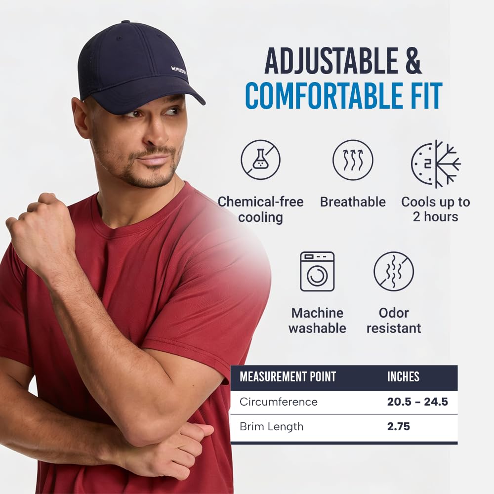 MISSION Cooling Vented Performance Hat Unisex Cap for Workouts, Golf & Running, Sweat & Water Activated Technology