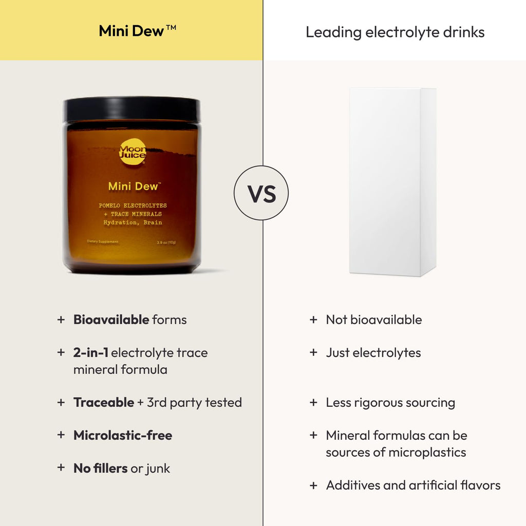 Moon Juice Mini Dew Electrolytes Powder - Sugar Free Minerals & Electrolyte Hydration Powder for Instant Hydration & Brain Support - Magnesium, Calcium, Potassium, Pink Salt, Pomelo, 30 Servings