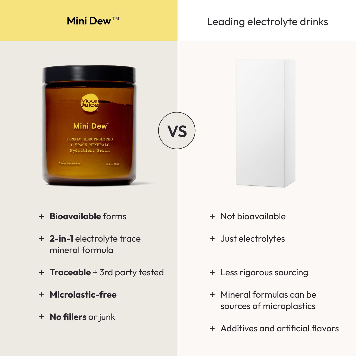 Moon Juice Mini Dew Electrolytes Powder - Sugar Free Minerals & Electrolyte Hydration Powder for Instant Hydration & Brain Support - Magnesium, Calcium, Potassium, Pink Salt, Pomelo, 30 Servings