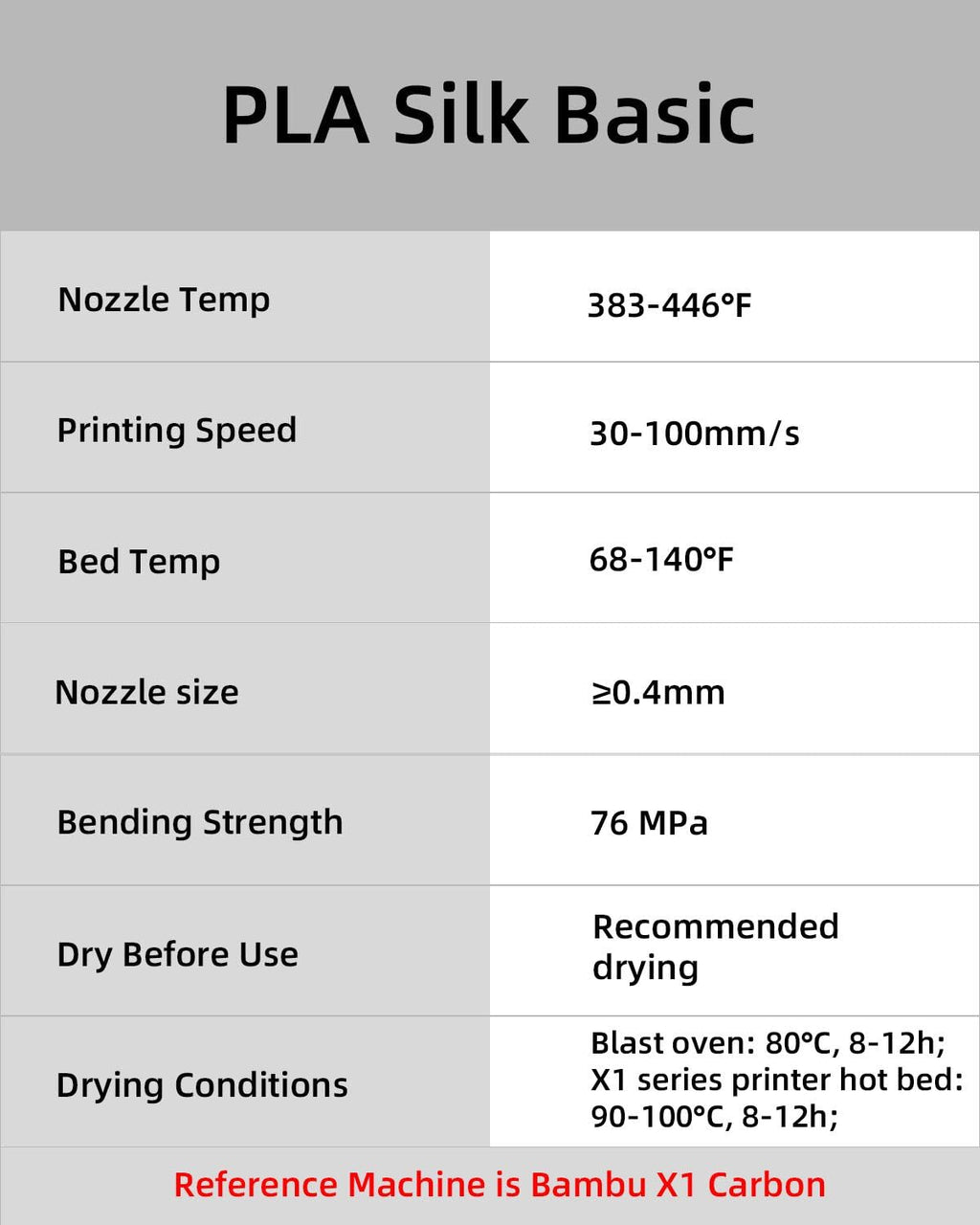 PLA Filament 1.75mm, 3D Printer Filament 1kg Spool (2.2lbs), Neatly Wound, +/- 0.02mm Precision, No Clog/Bubble, Excellent Layer Adhesion, Fits Most FDM Printers, Apple Green
