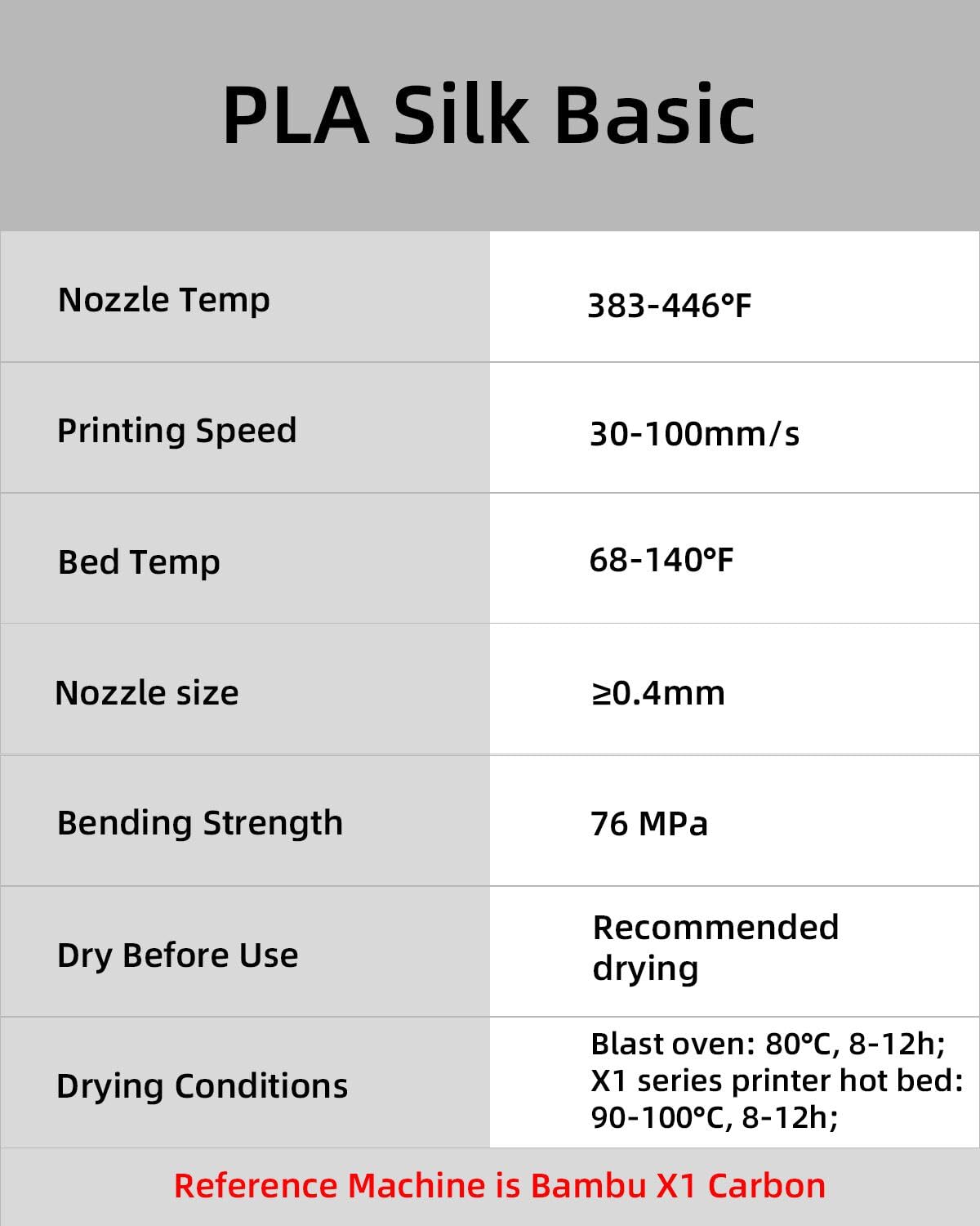 PLA Filament 1.75mm, 3D Printer Filament 1kg Spool (2.2lbs), Neatly Wound, +/- 0.02mm Precision, No Clog/Bubble, Excellent Layer Adhesion, Fits Most FDM Printers, Apple Green