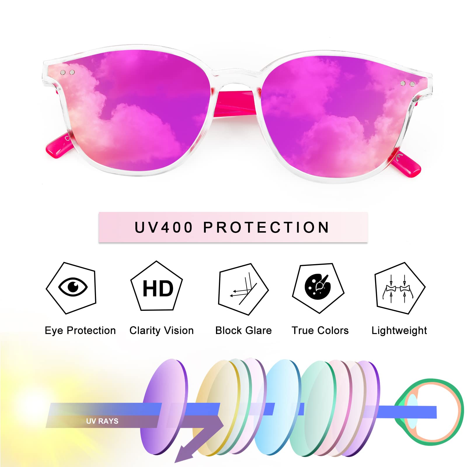 Kids Sunglasses, Sunglasses for Kids Children, Mirrored Sunglasses for Girls Boys Toddler UV400 Age 3-10