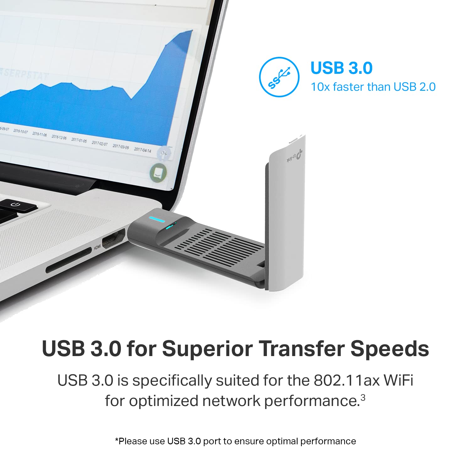 TP-Link AC1300 USB WiFi Adapter(Archer T3U)- 2.4G/5G Dual Band Wireless Network Adapter for PC Desktop, MU-MIMO WiFi Dongle, USB 3.0, Supports Windows 11, 10, 8.1, 8, 7, XP/Mac OS X 10.9-10.14