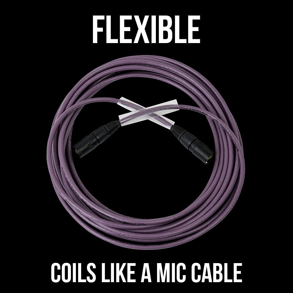 Sound Tools SuperCAT Professional Grade Shielded CAT5e etherCON Cable – High-Speed Ethernet Cable with 6Gbps Data Transfer – Flexible Polyurethane Jacket & Neutrik Connectors (3 feet, Black)