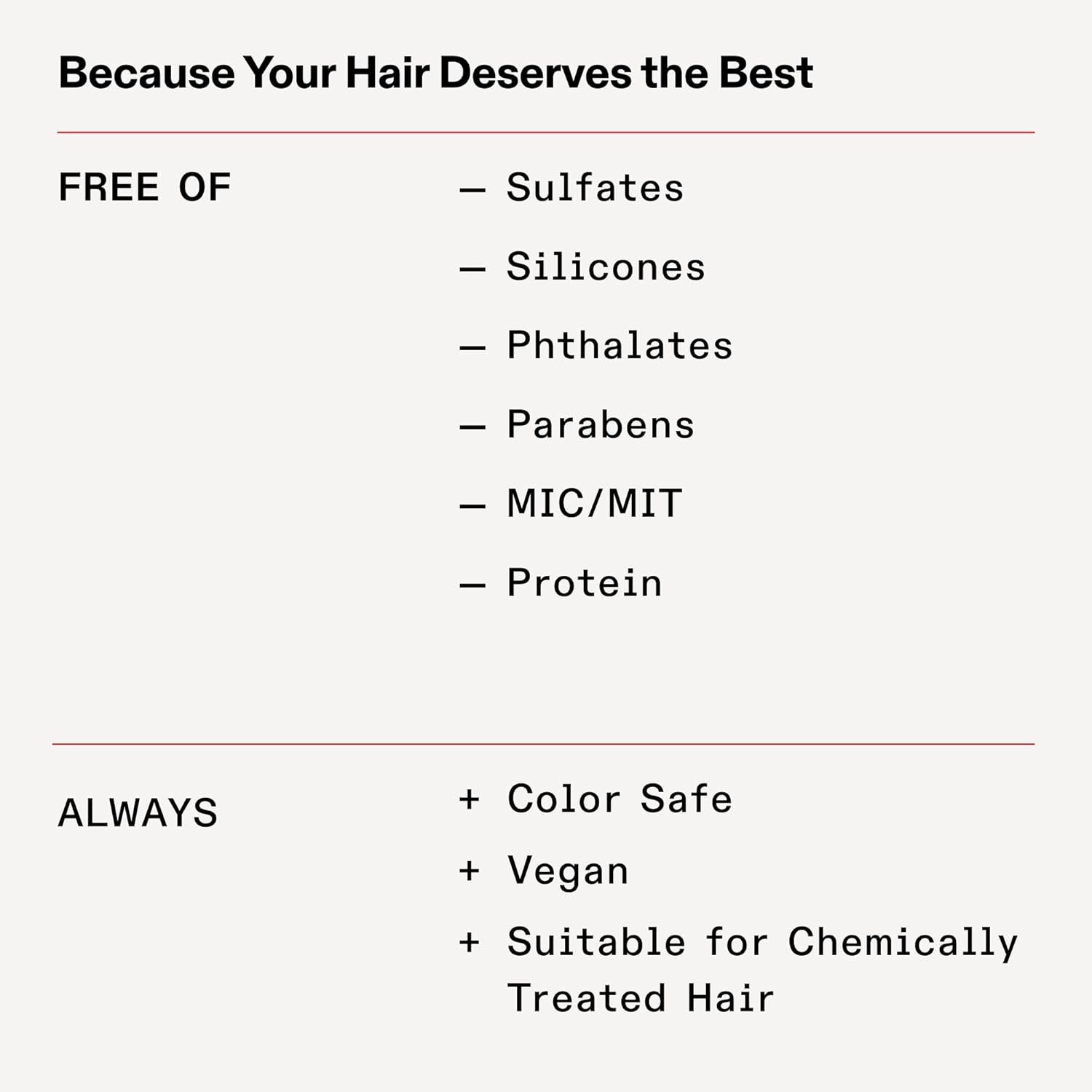 Olaplex Nº.10 Bond Shaper™ Curl Defining Gel: Frizz Smoothing Curl Gel | Hydrates, Detangles & Defines Curls | All Day Hold No Residue | For Coily, Curly, and Wavy, 200 mL/Fl Oz