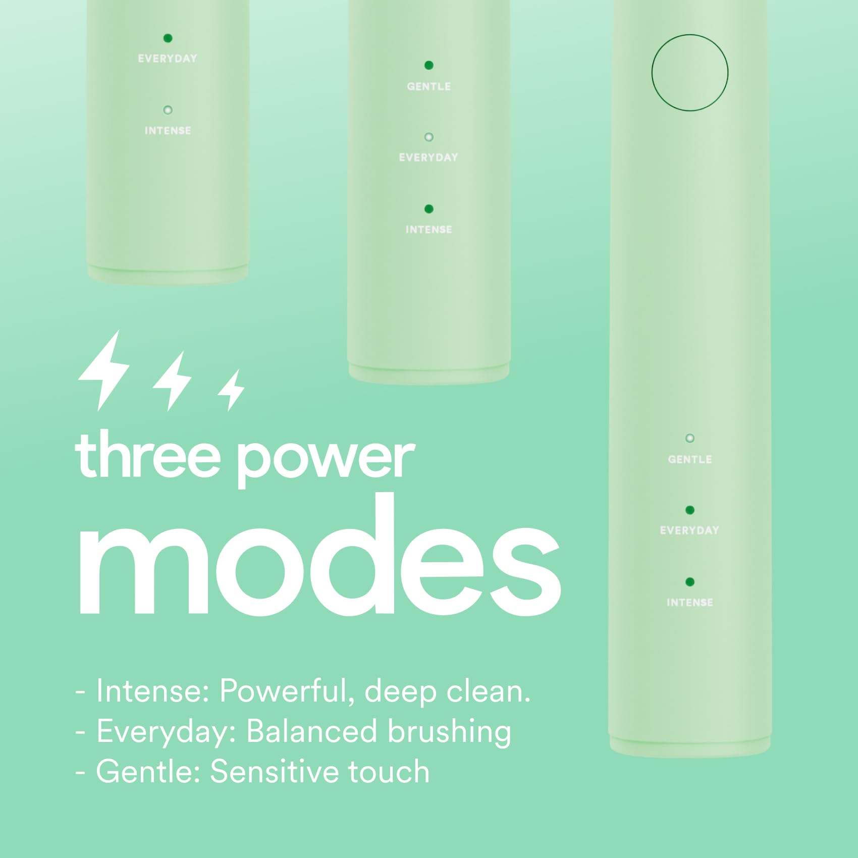 HISMILE Electric Toothbrush, 3 Brushing Modes, Smart Timer, Rechargeable Electric Tooth Brush for Adults and Children, Soft-Tapered Bristles, Mode Memory (Green)