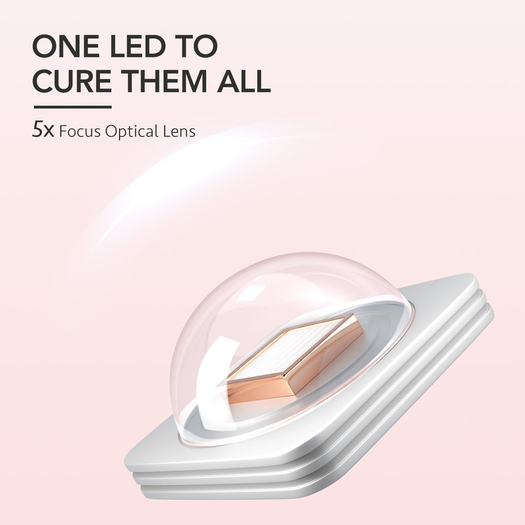 GAOY Handheld UV Light for Gel Nails, Mini Nail Lamp, Portable Cordless Rechargeable, Fast Curing, Diamond Pink