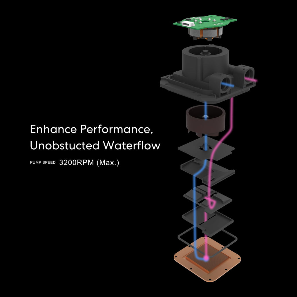 Lian Li Hydroshift LCD 360 Liquid Cooler - Flexible Side-Mounted Coolant Pathway, 2.88” LCD Screen - 480 x 480 Res. - Captured Screenshots or Recorded Videos - Fits Most PC Fans - Black (HSLCD36NB)