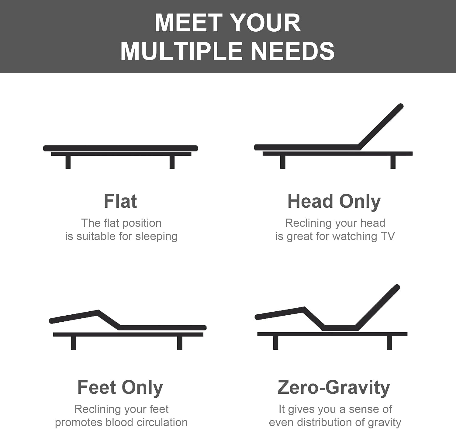 GOLDORO King Size Adjustable Bed Frame, Electric Bed Base, Wireless Remote Control, Whisper Quiet Durable Motor, Independent Head and Foot Incline, Padded Edge
