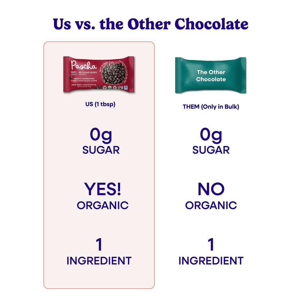 Pascha Organic 70% Cacao Baking Chips - Bittersweet Dark Chocolate with Coconut Sugar - Vegan, Non-GMO, Rainforest Alliance Certified - Allergen-Free (Pack of 8)